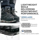 Korkers Men's Bantam Lite Wading Boots
