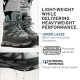 Korkers Women's Bantam Lite Wading Boots